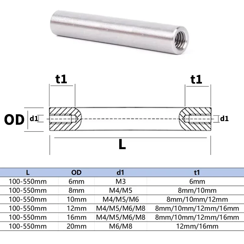 Poros optik dengan benang, 2 b - Linear Rod 8Mm ulasan dan harga