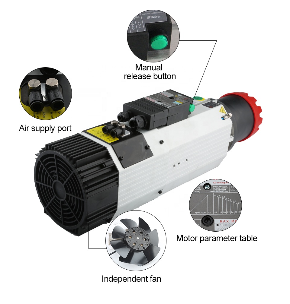 Motor Spindle HQD 9kw 220v 380 - Spindle Motor ulasan dan harga