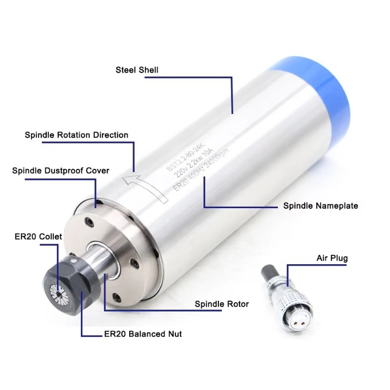 Motor Spindel Berpendingin Air - Spindle Motor ulasan dan harga
